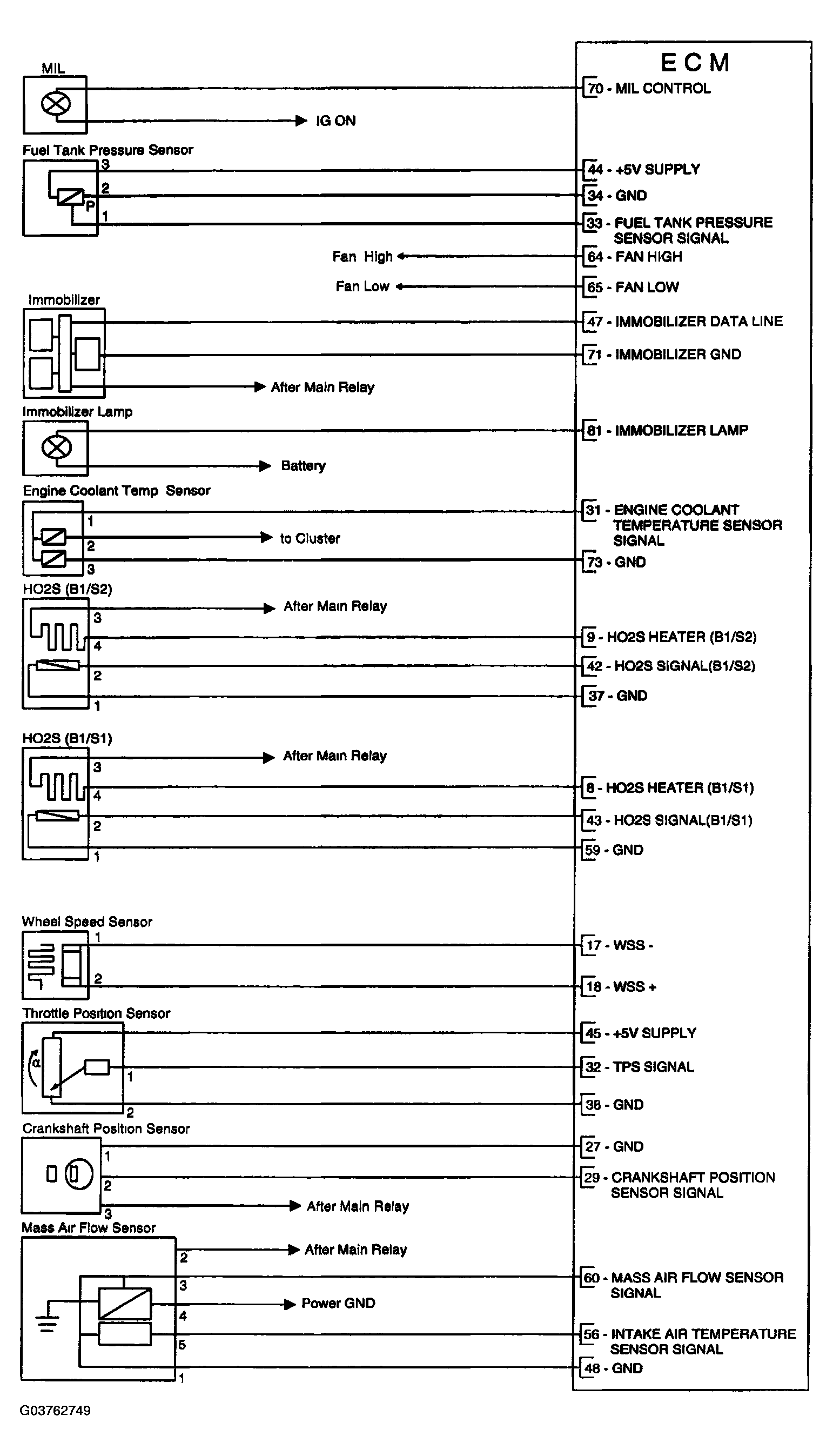 G03762749