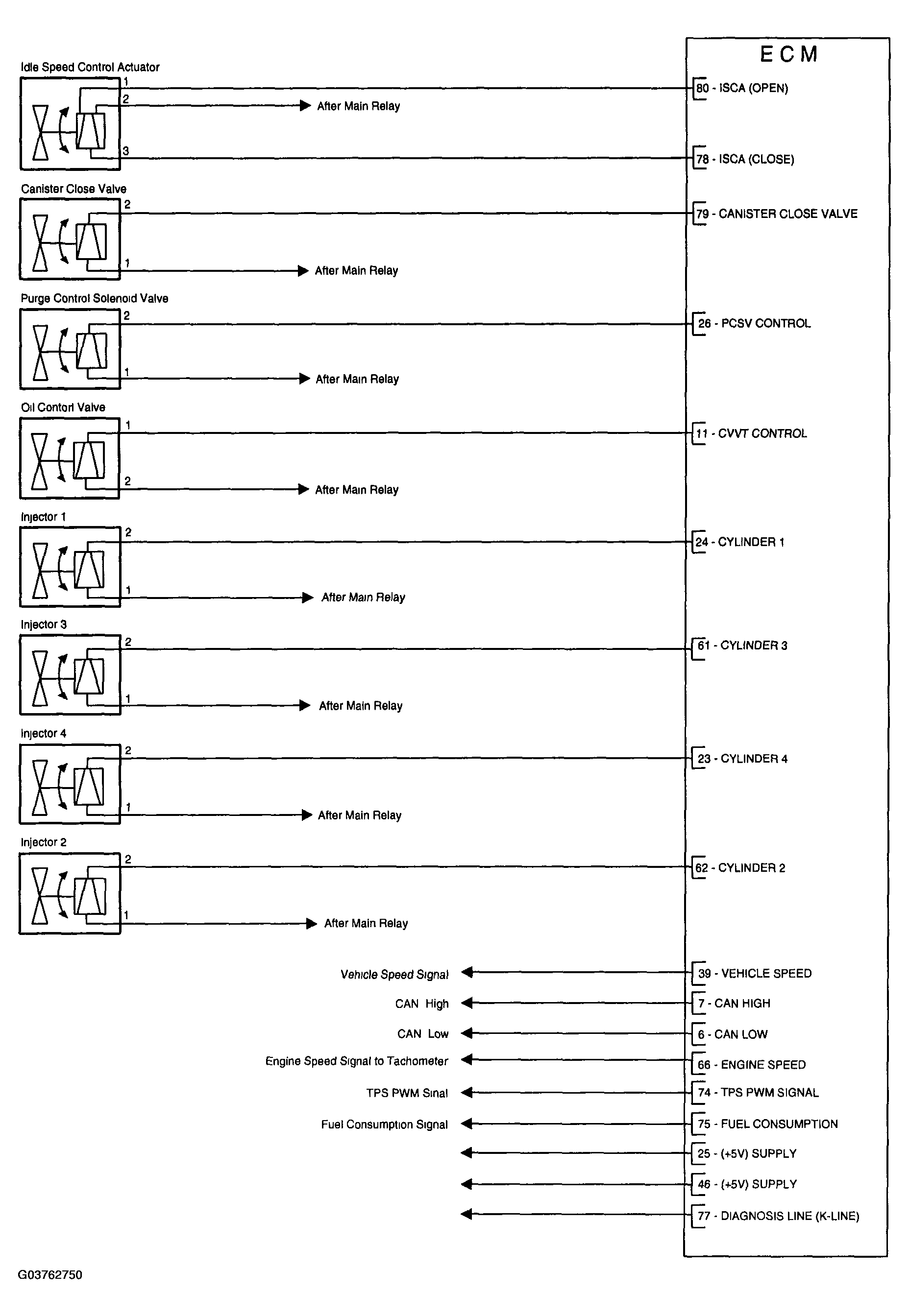 G03762750