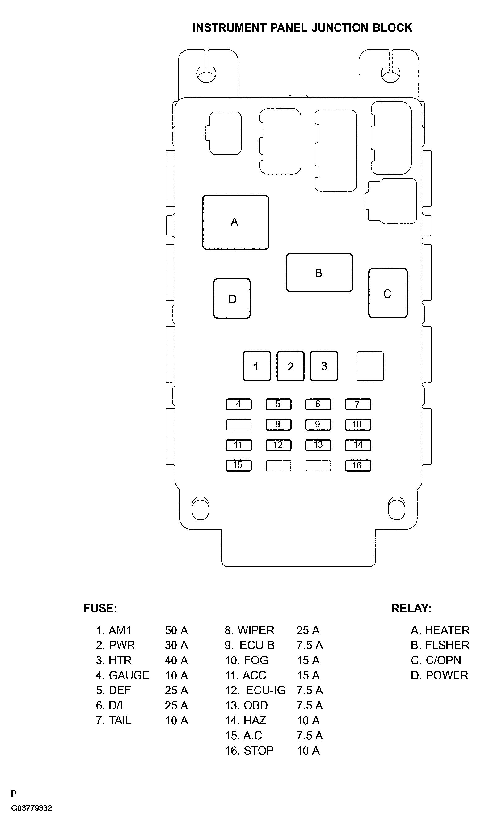 G03779332