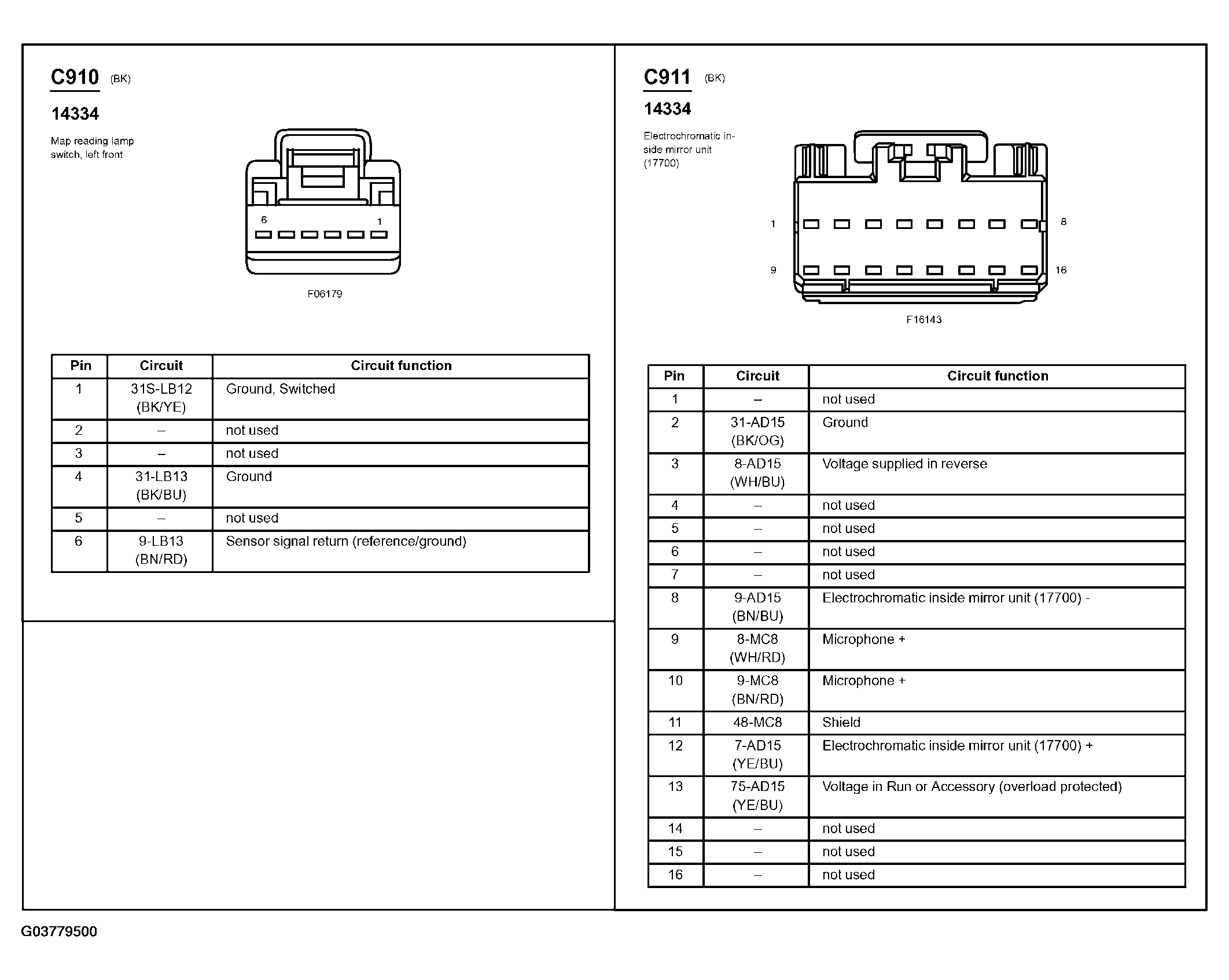 G03779500