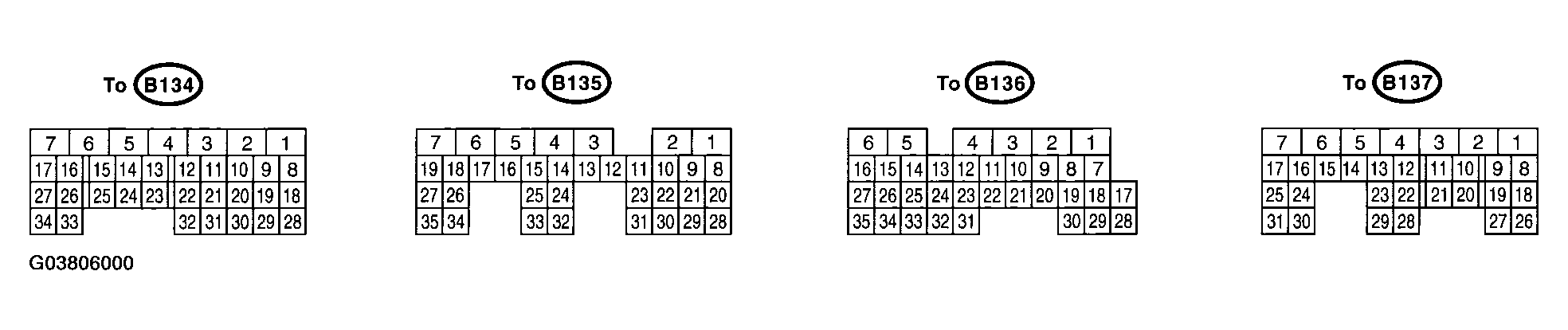 G03806000