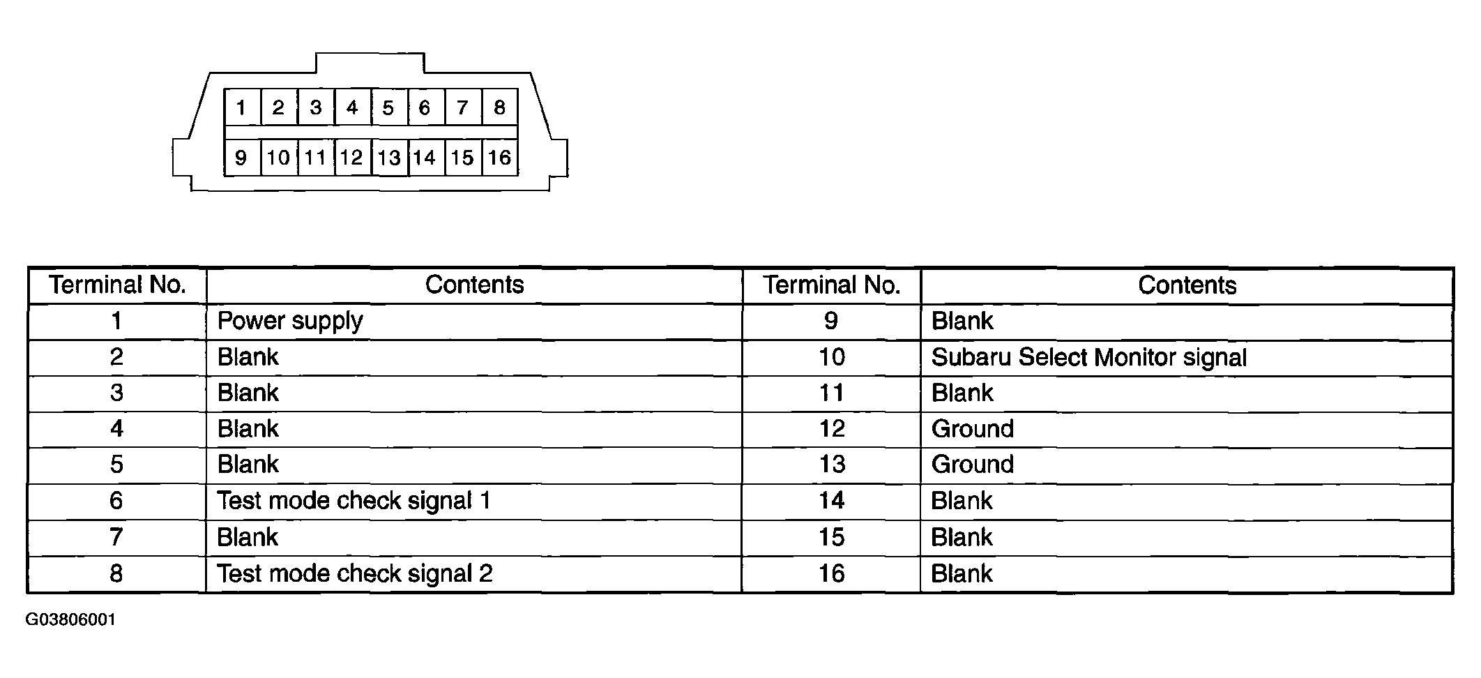 G03806001