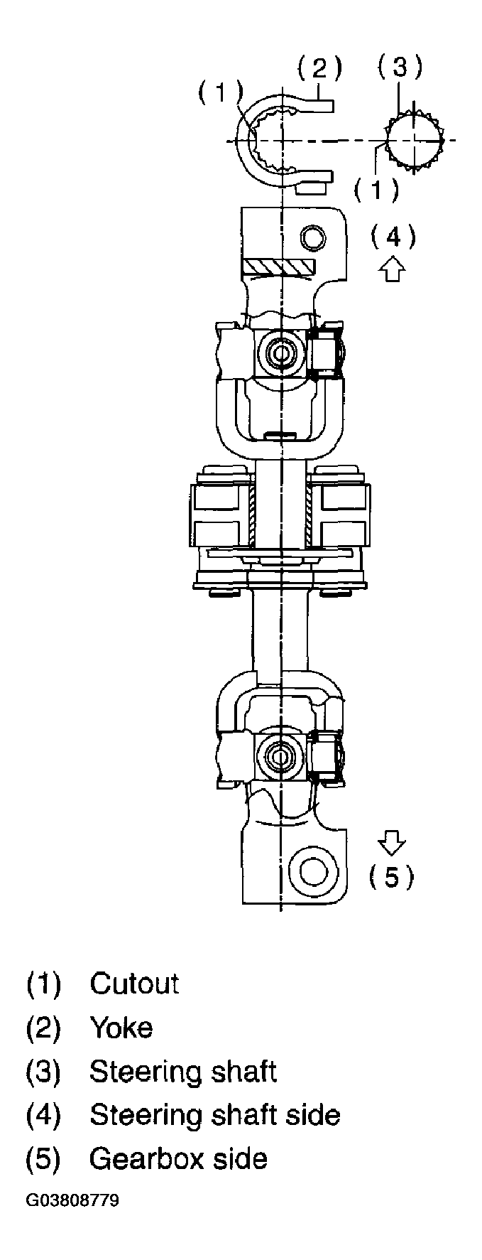 G03808779