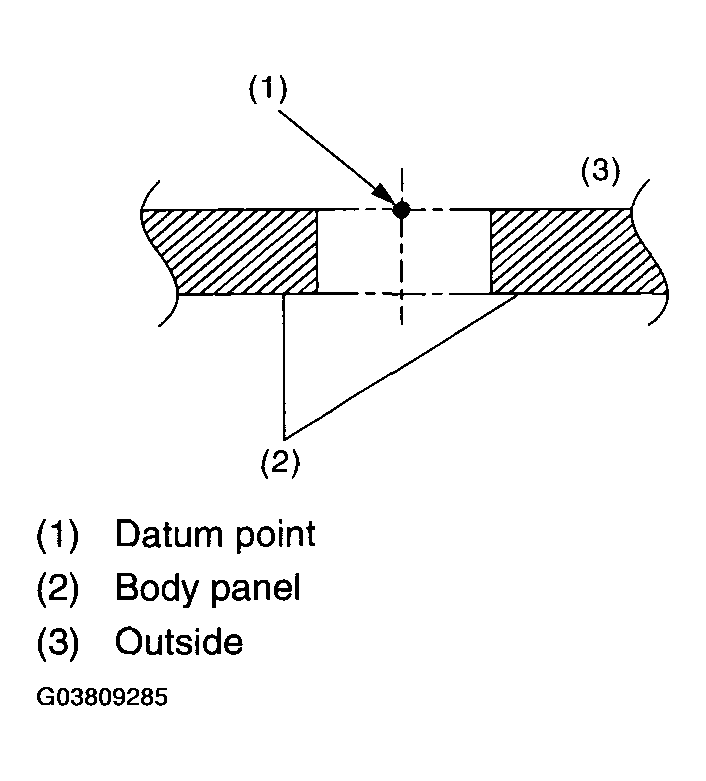 G03809285