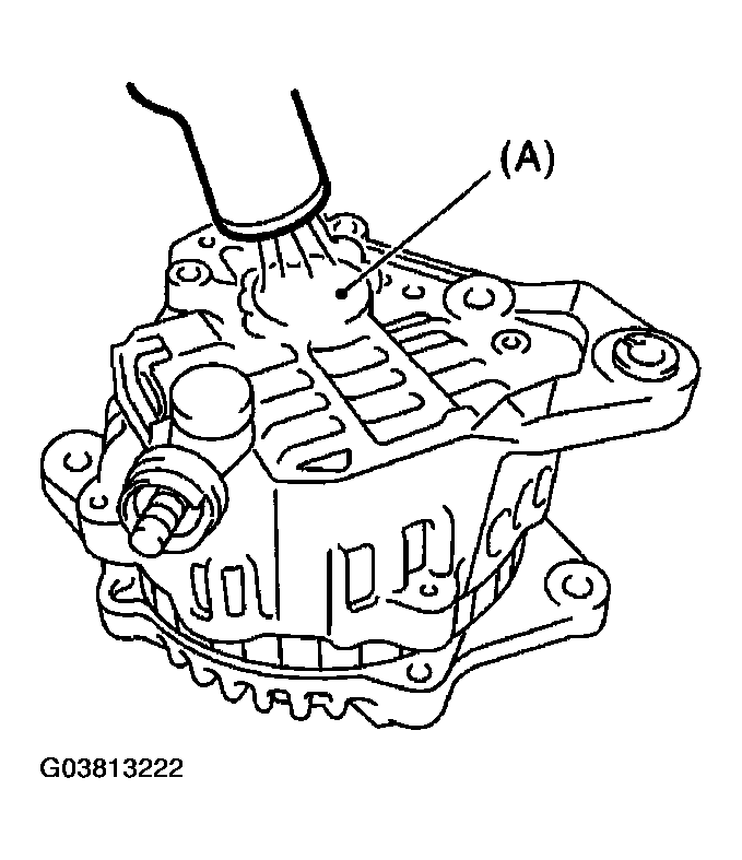 G03813222