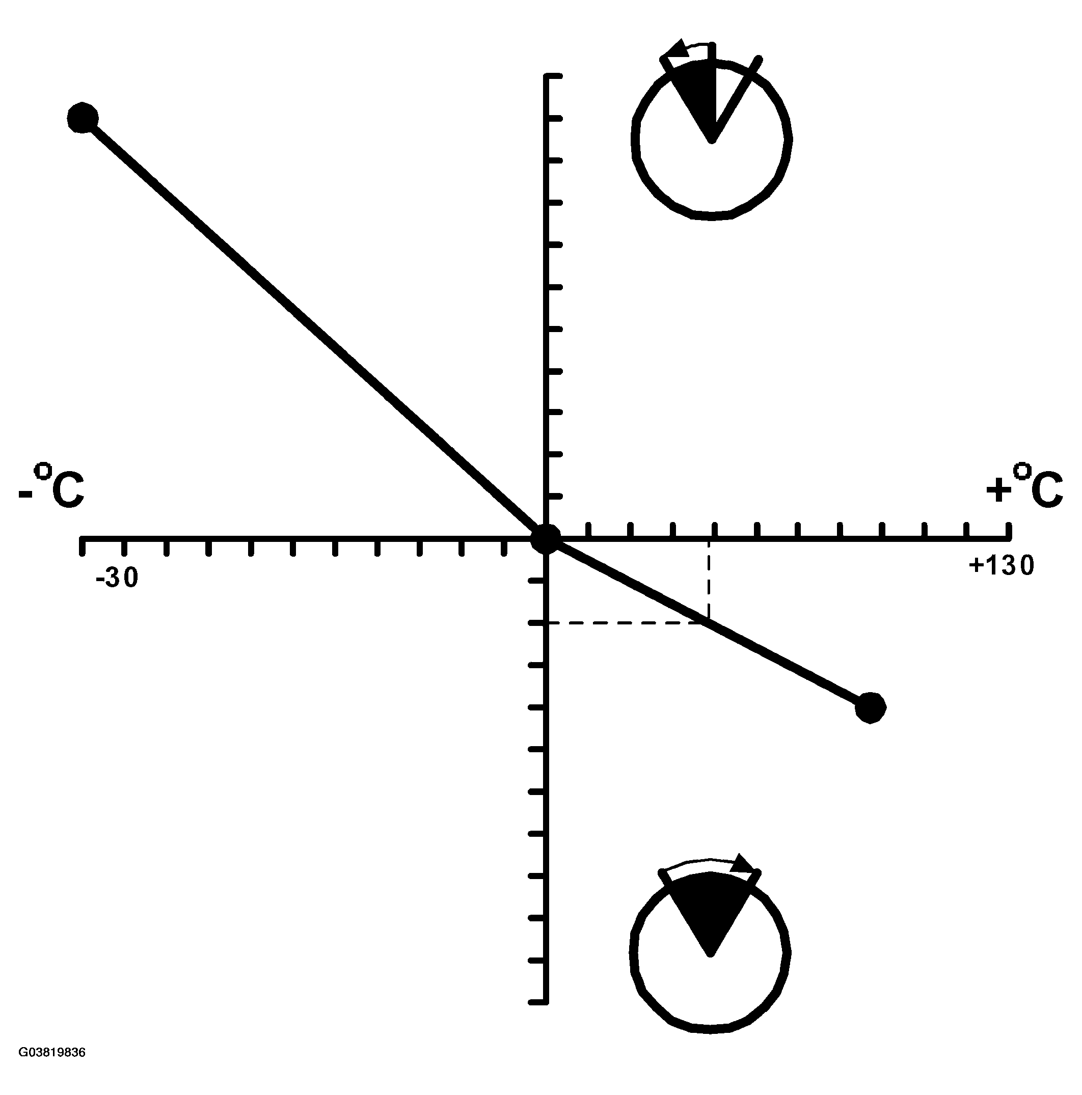 G03819836