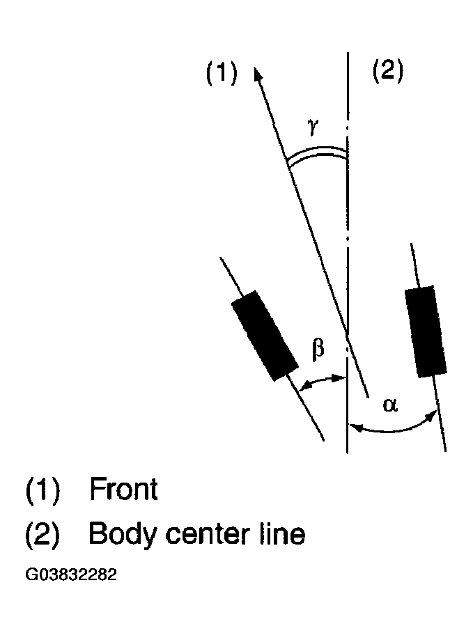 G03832282