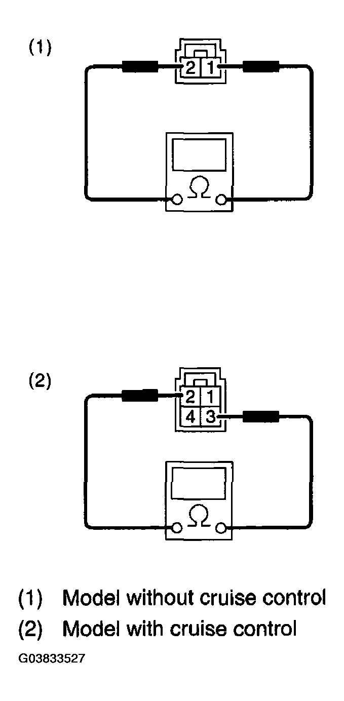 G03833527