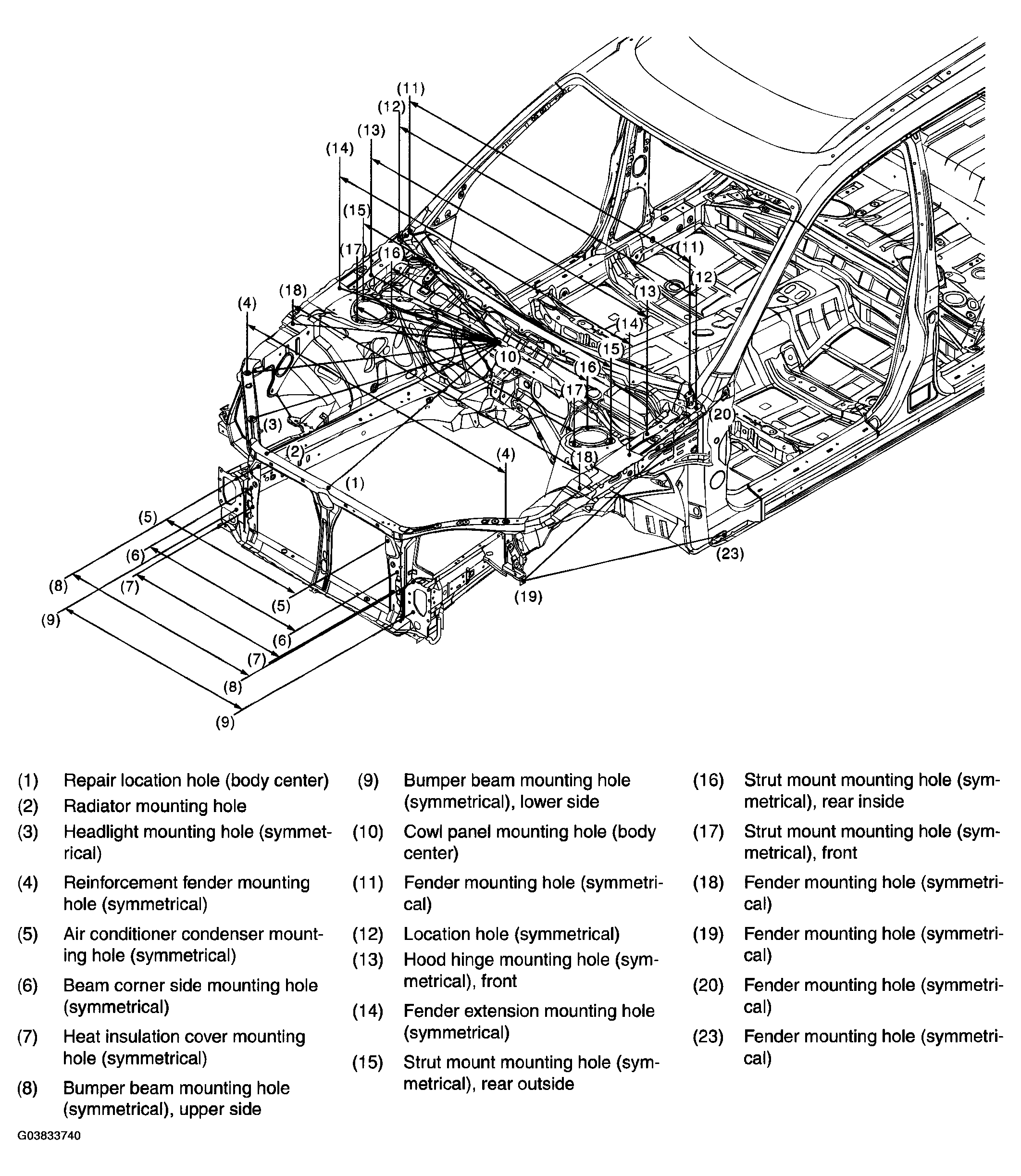 G03833740