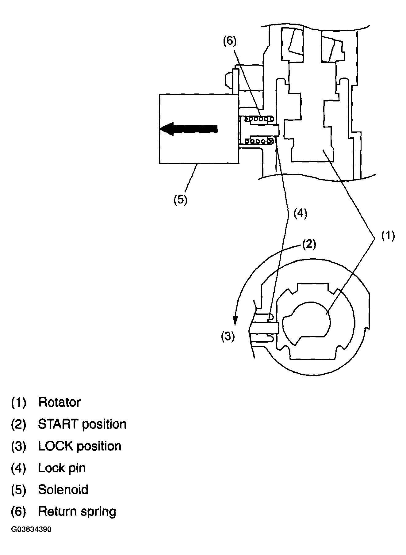 G03834390