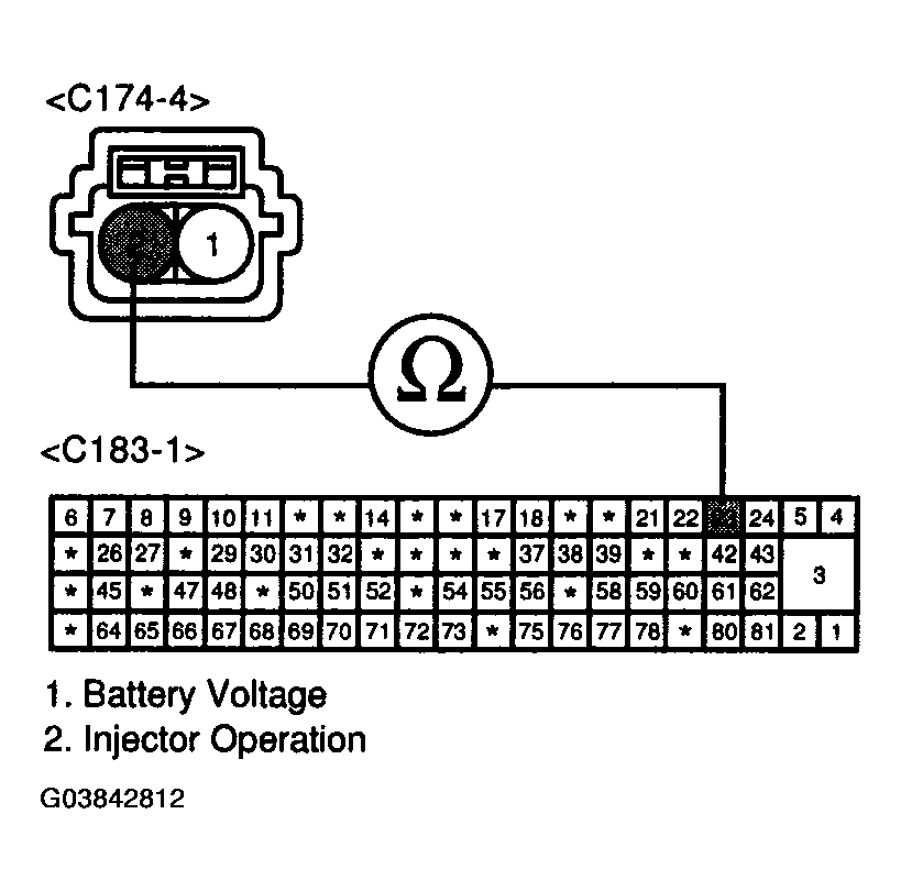 G03842812
