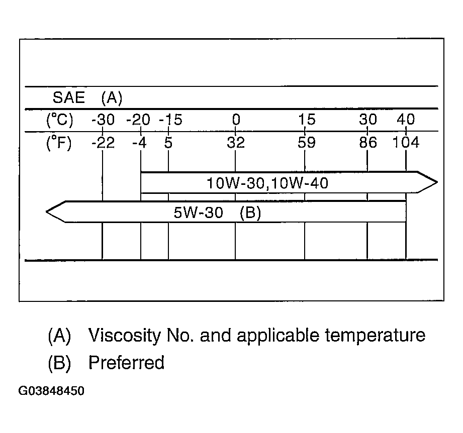 G03848450