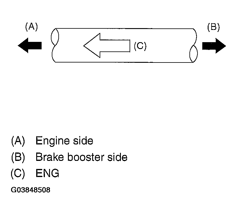 G03848508