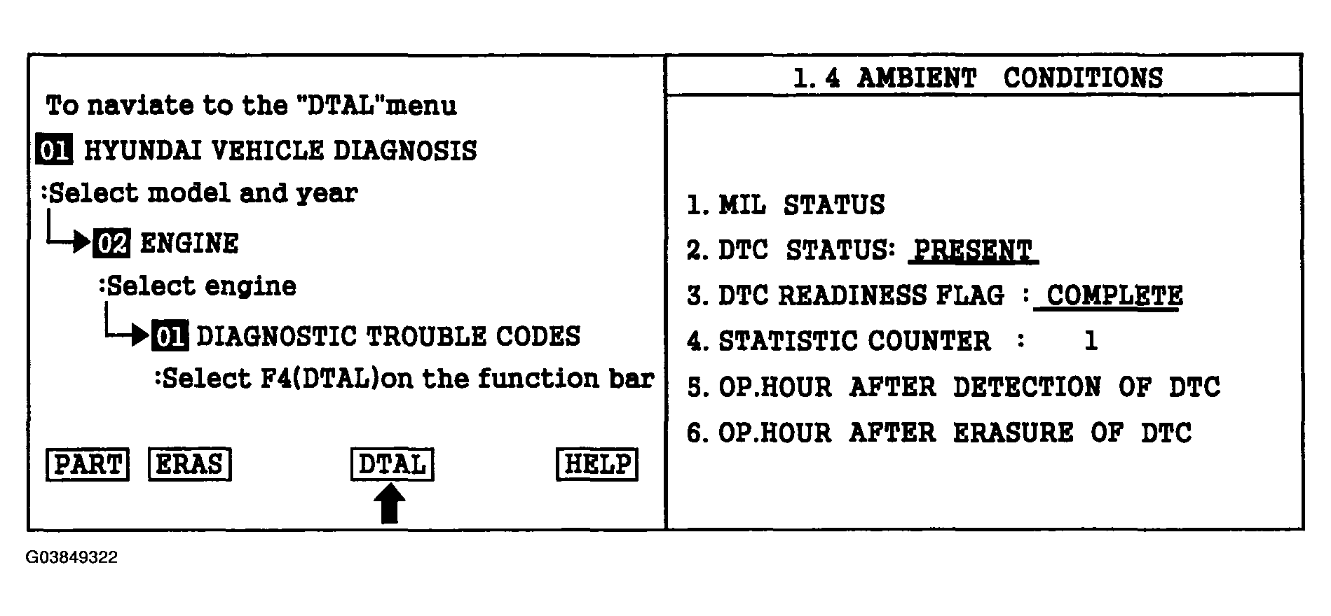 G03849322