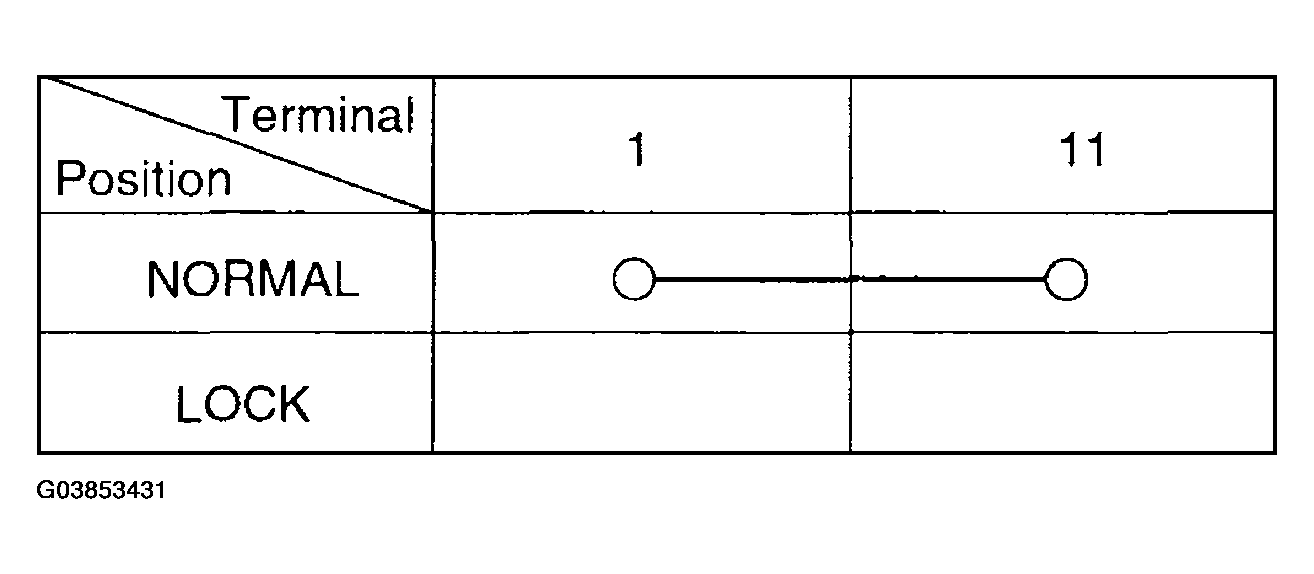 G03853431