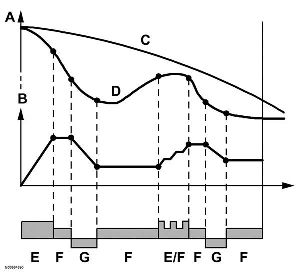 G03864890