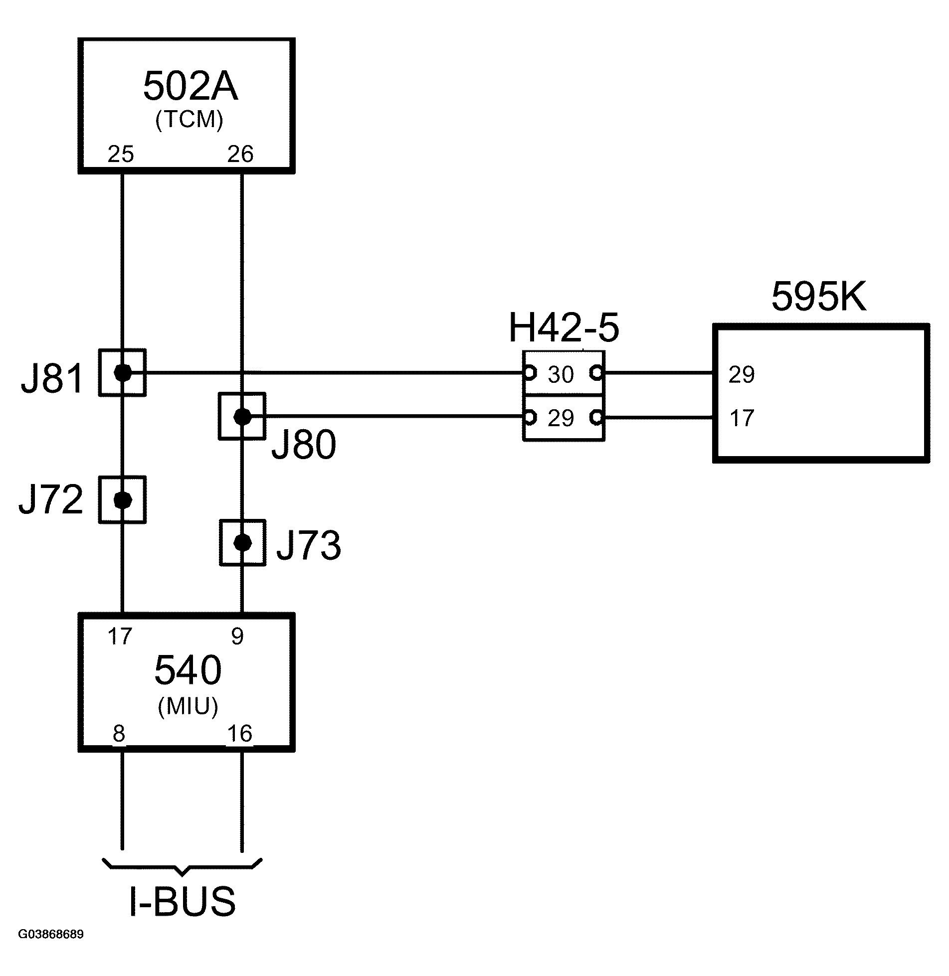G03868689