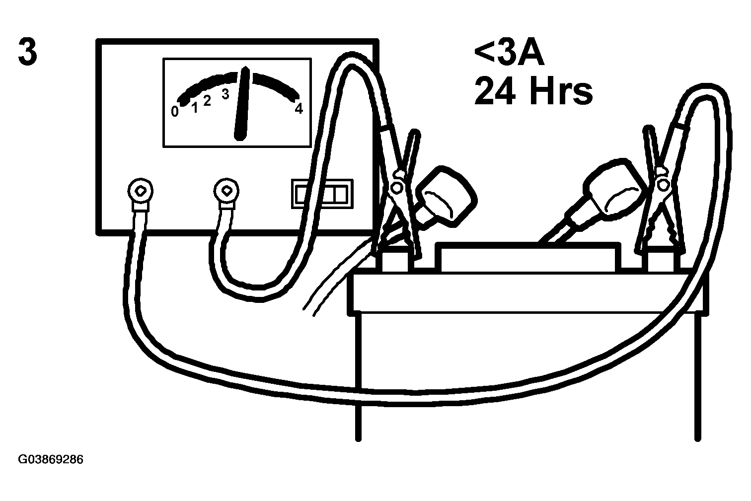 G03869286