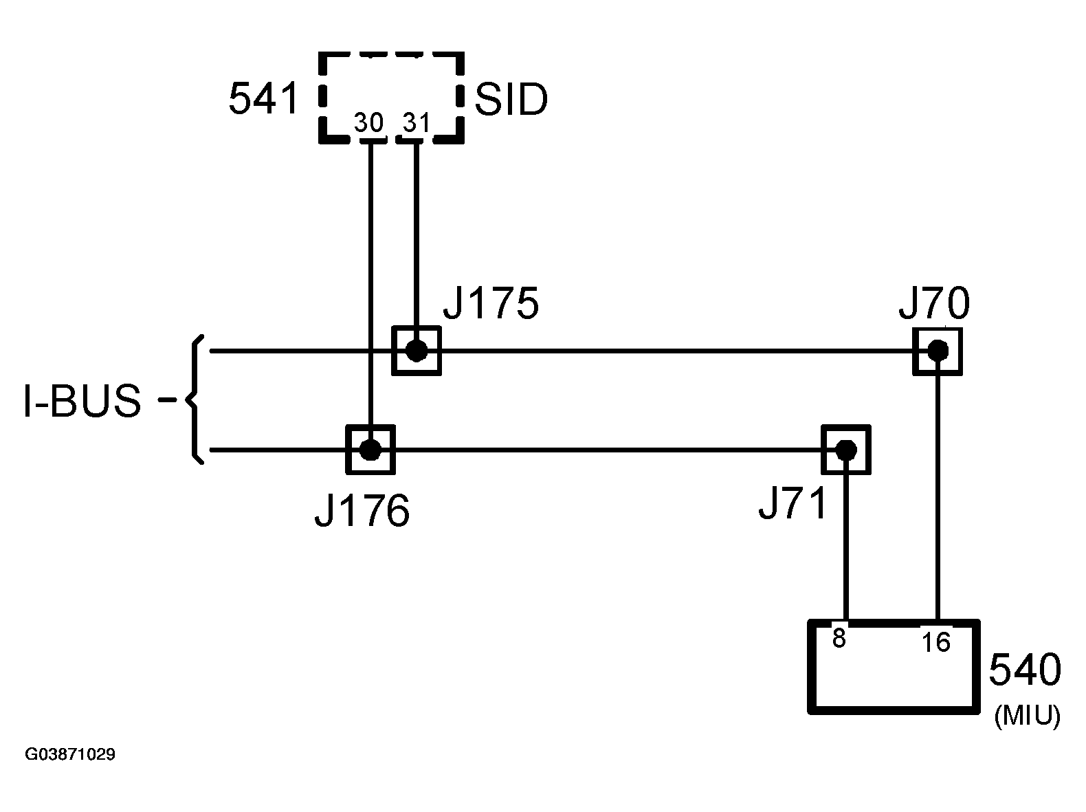 G03871029