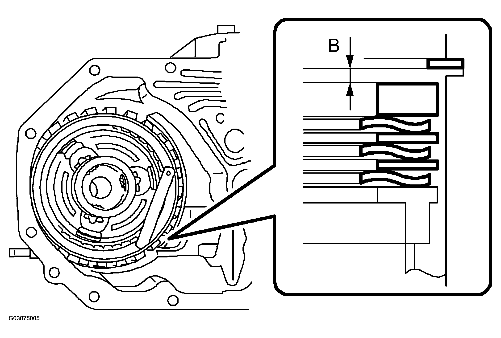 G03875005