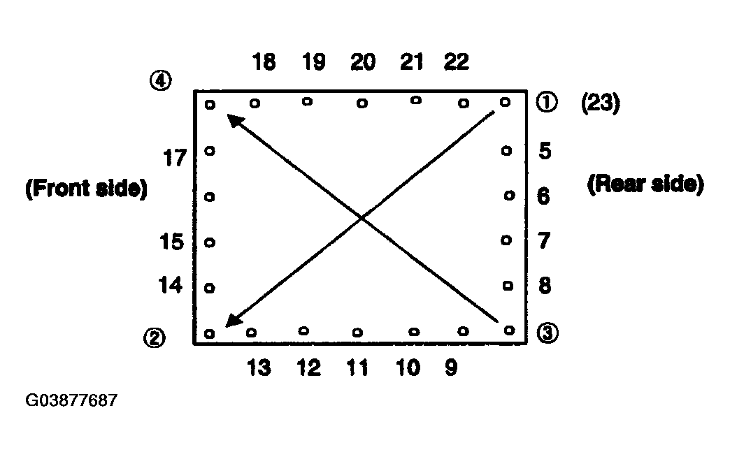 G03877687
