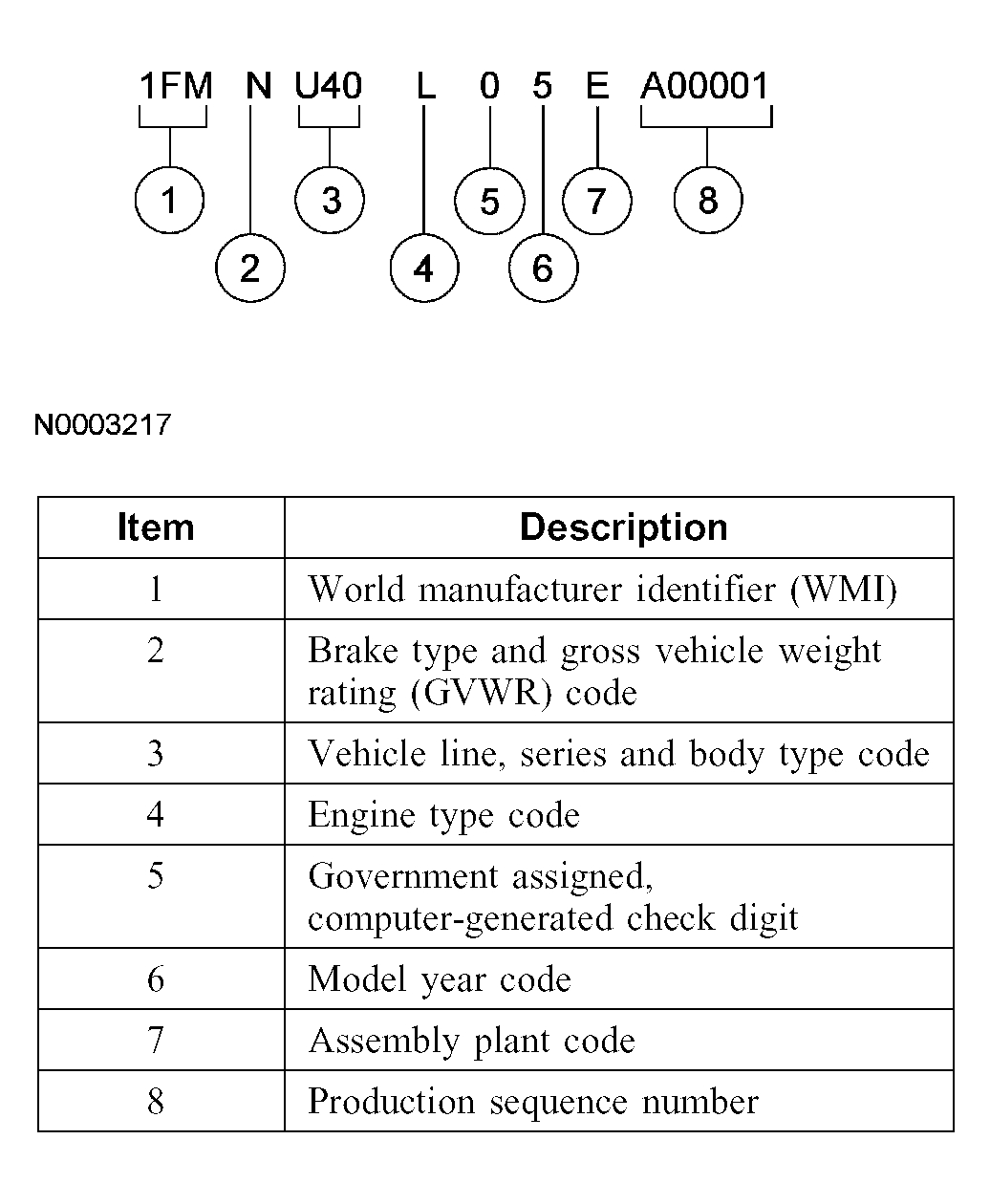 G03903925
