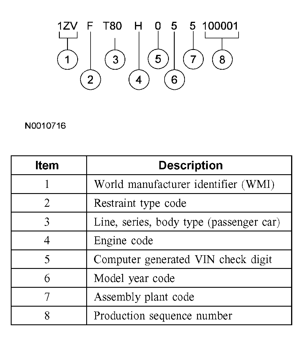 G03982721
