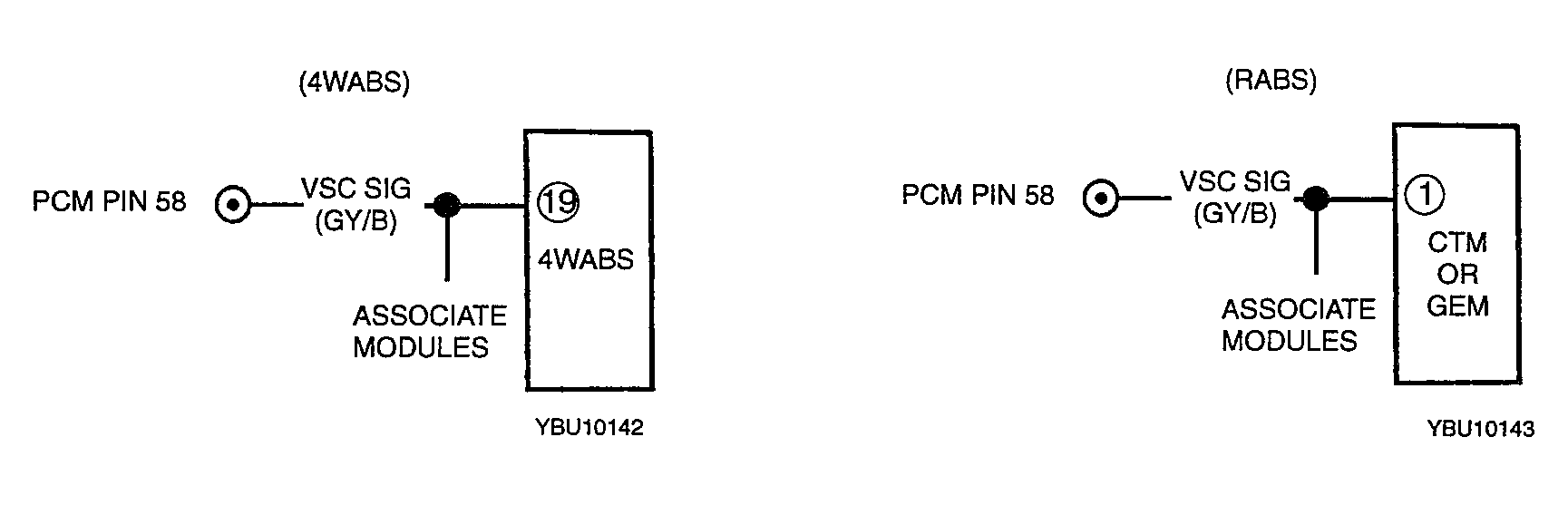 G03988140