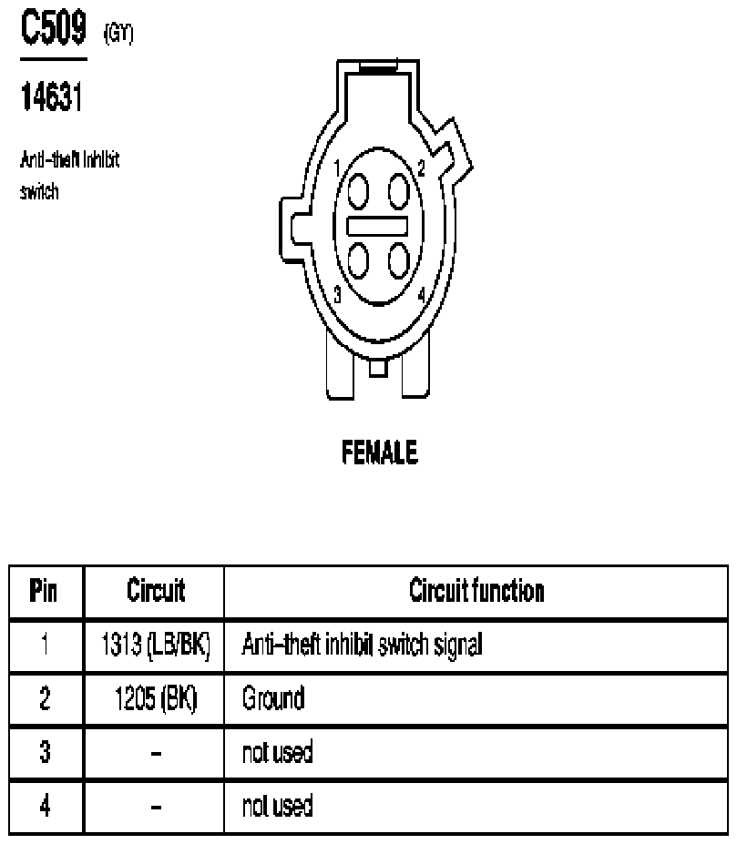 G03994345
