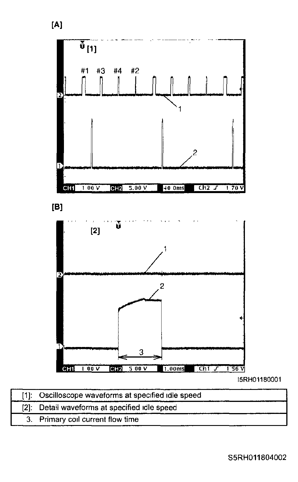 G04014284