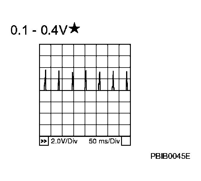 G04075303