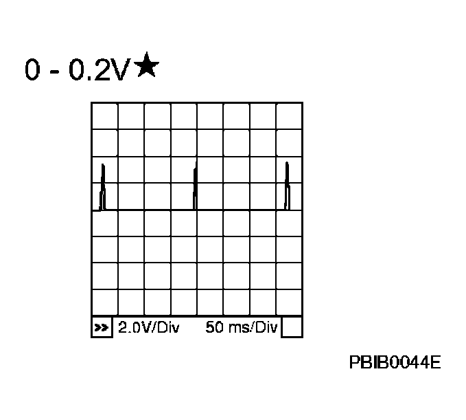 G04075305