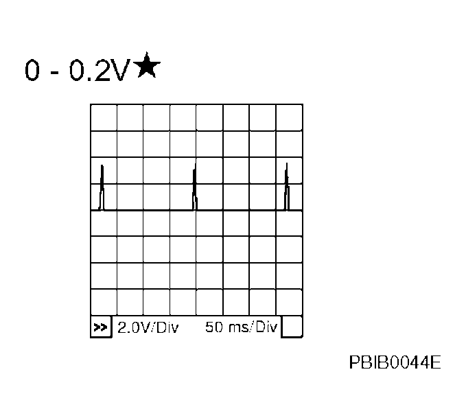 G04133270