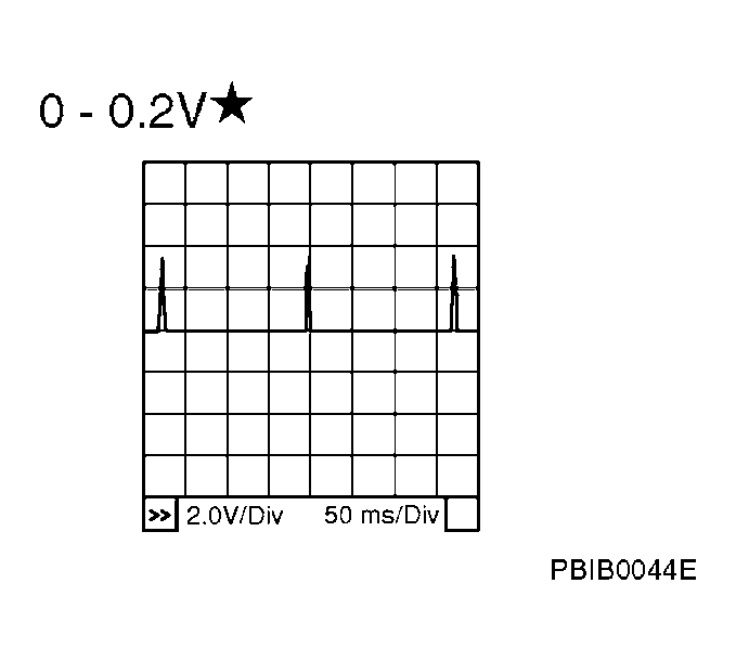 G04138269