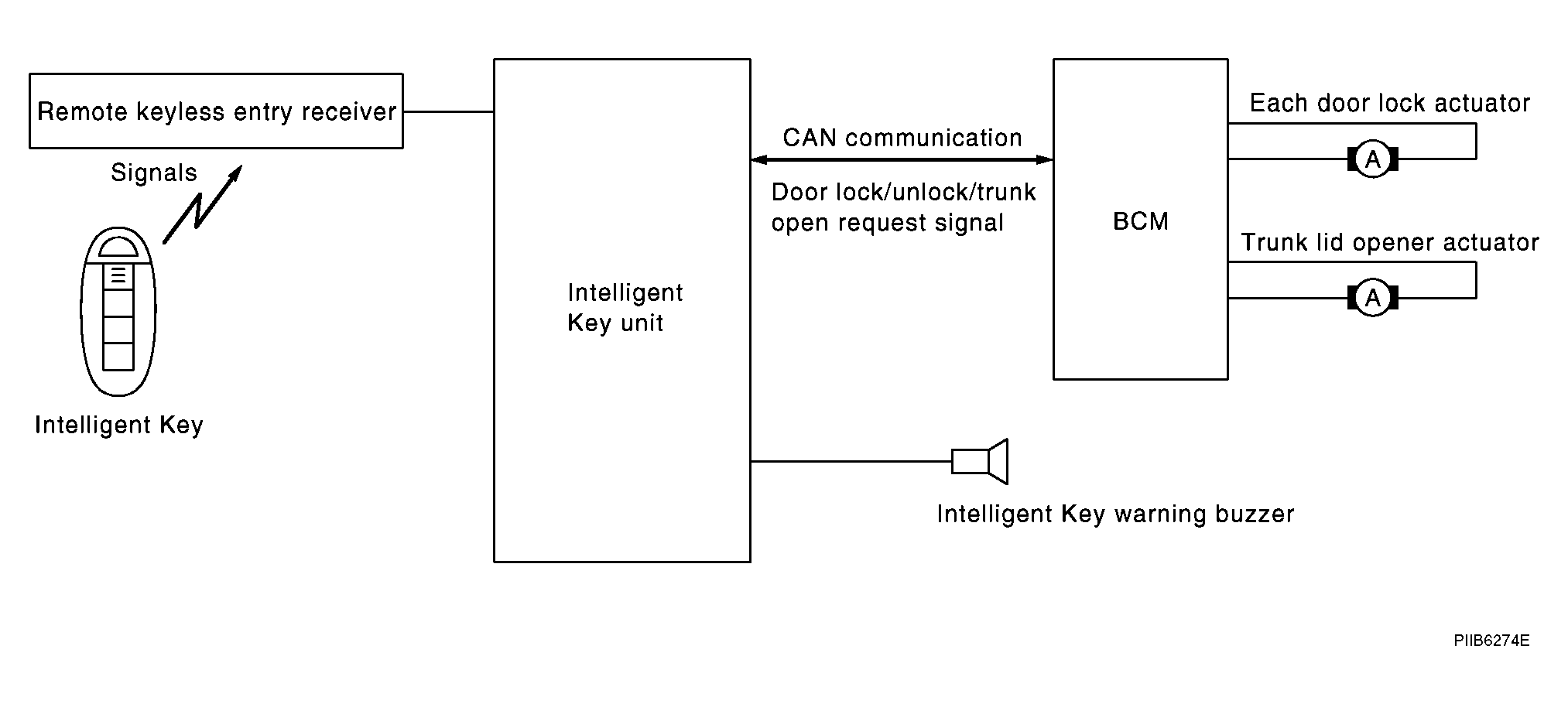 G04145151