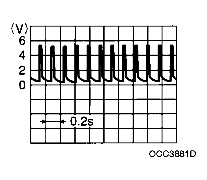 G04145305
