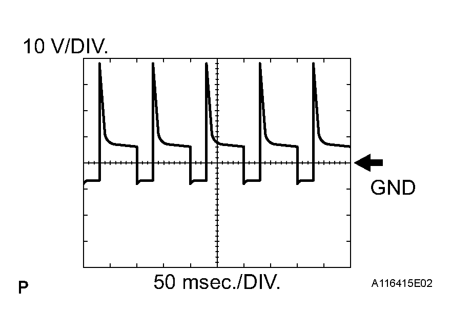 G04152825
