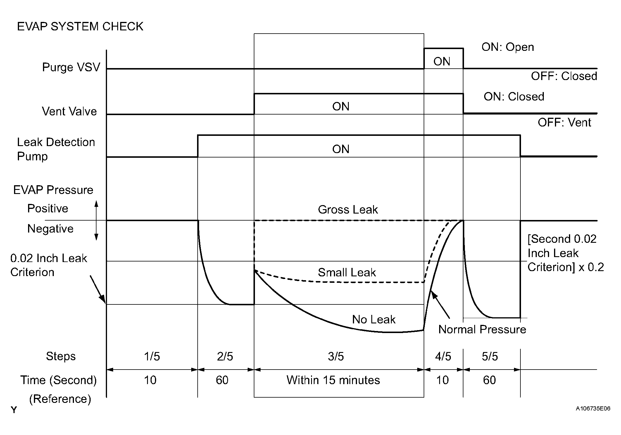 G04153109