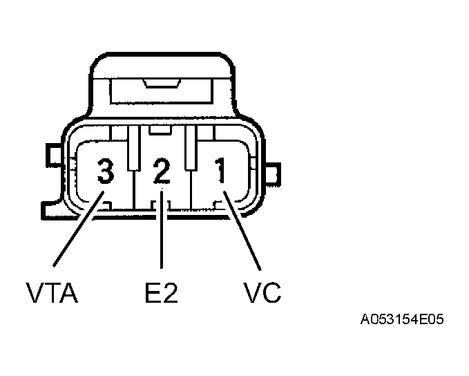 G04153225
