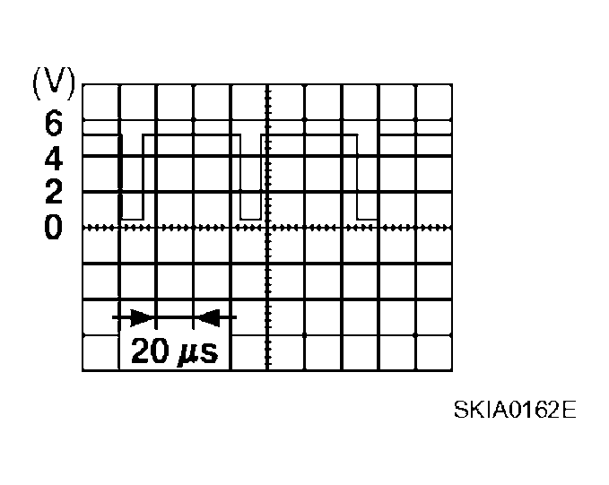 G04177767