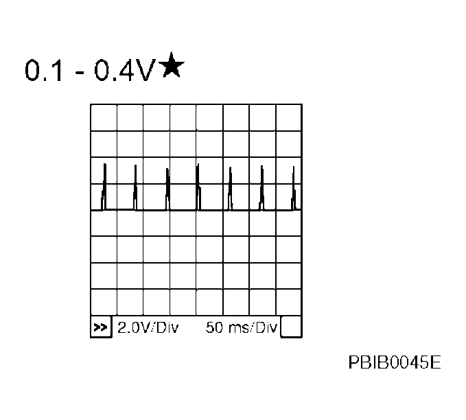 G04185635