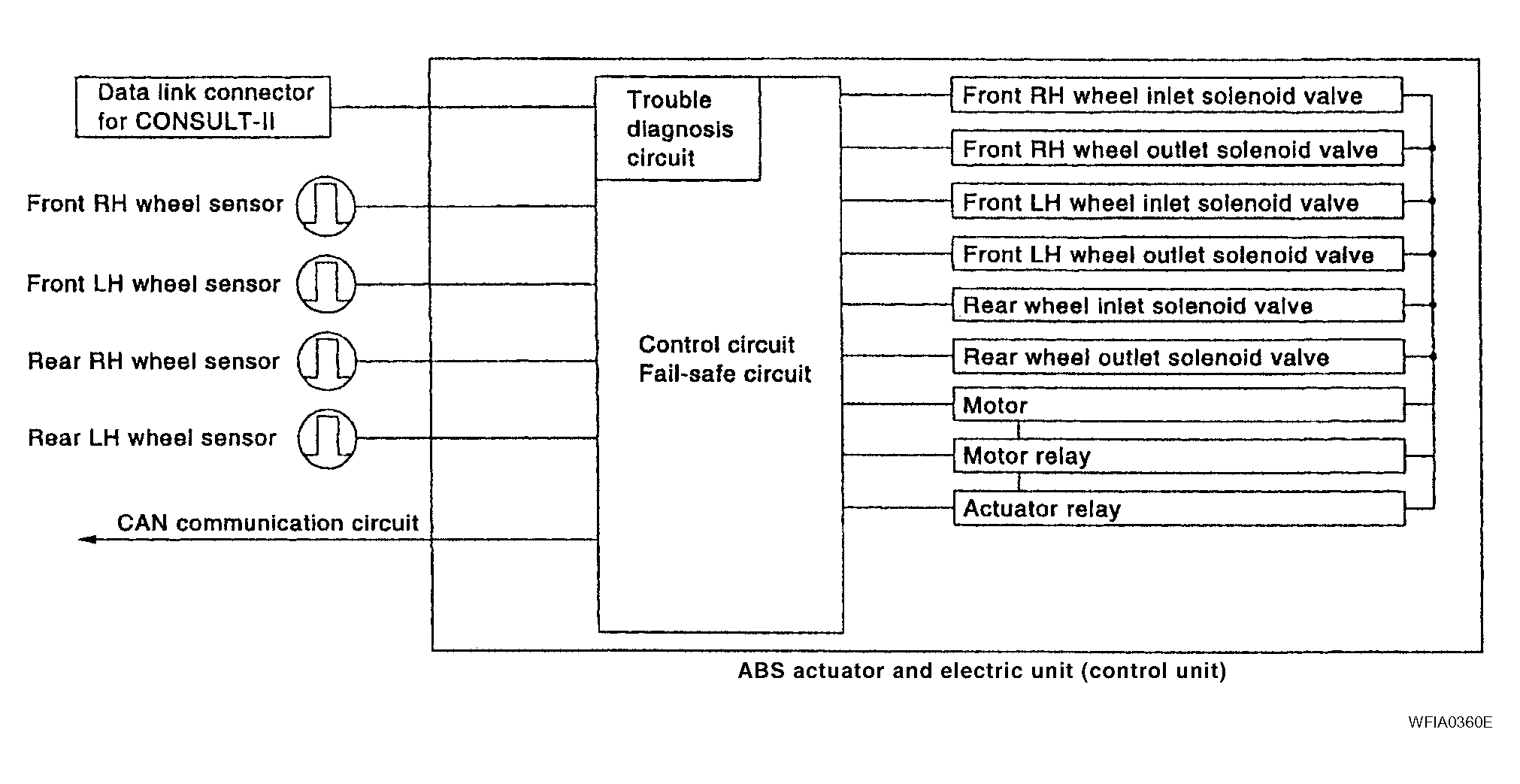 G04187143