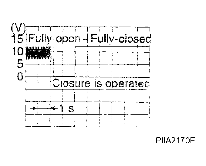 G04199430