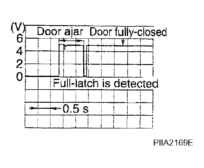 G04199461