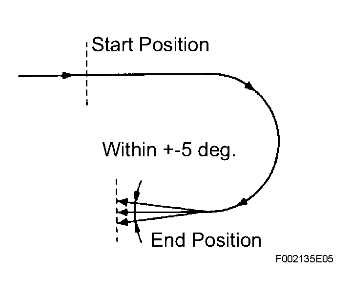G04225929