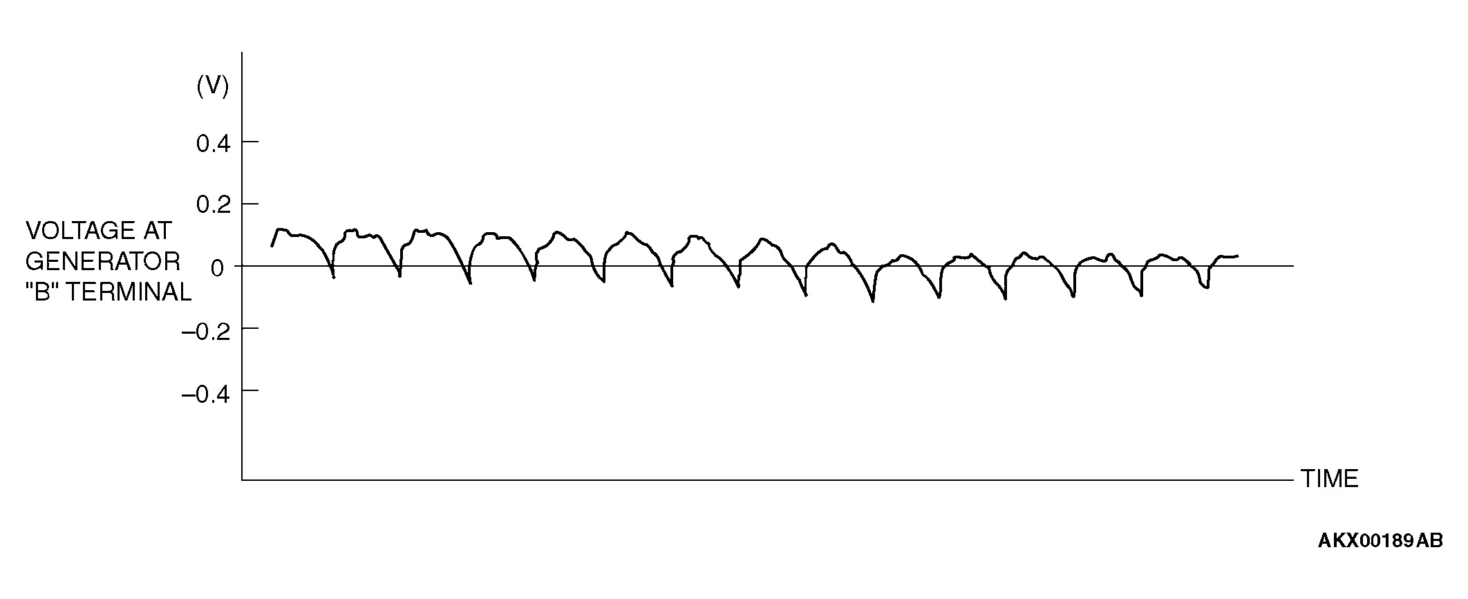 G04237067