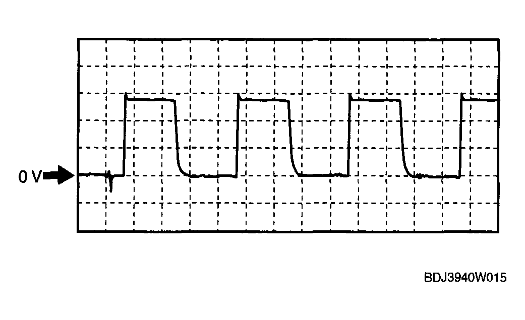 G04323010