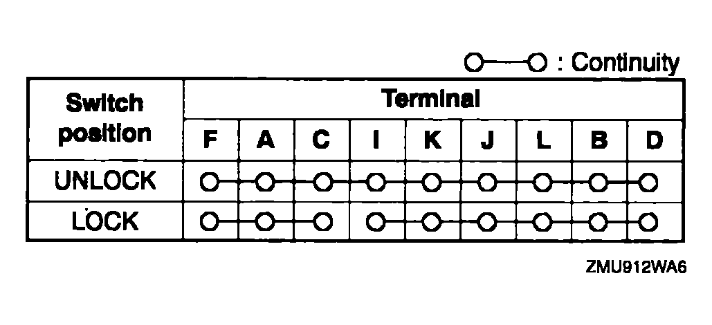 G04329417