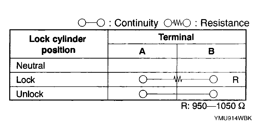 G04329526