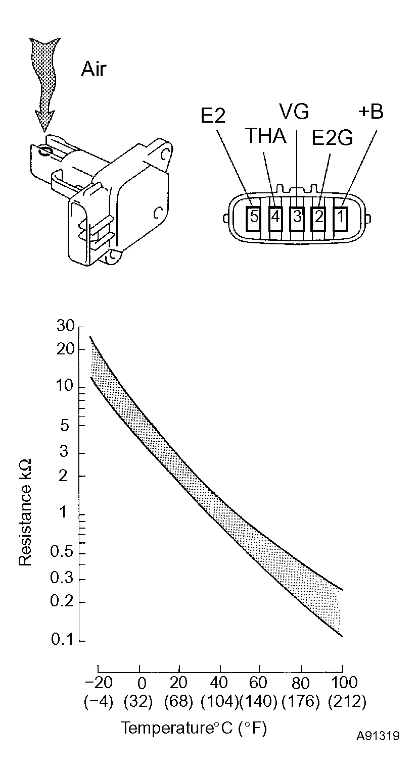 G04391297